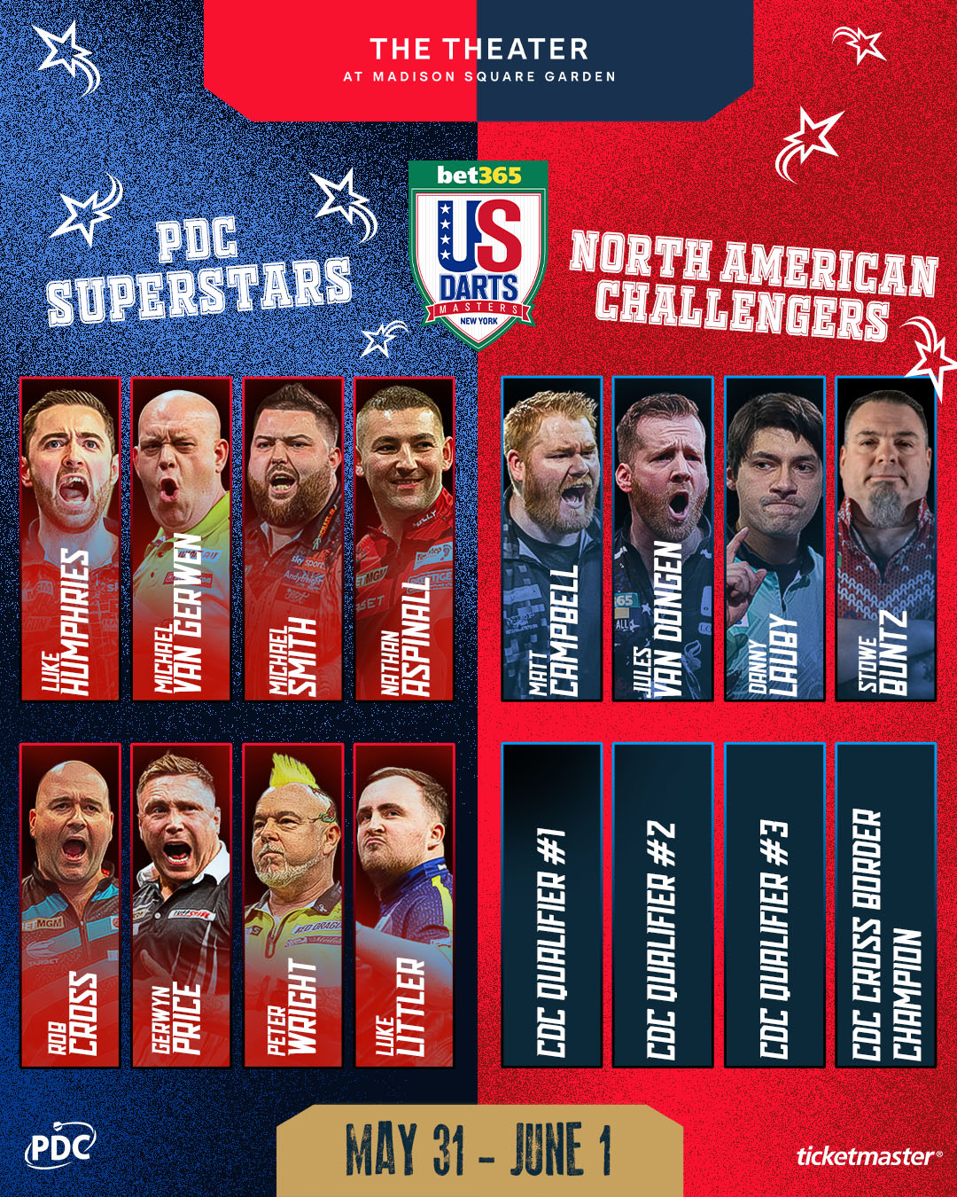 Alignement du US Darts Masters